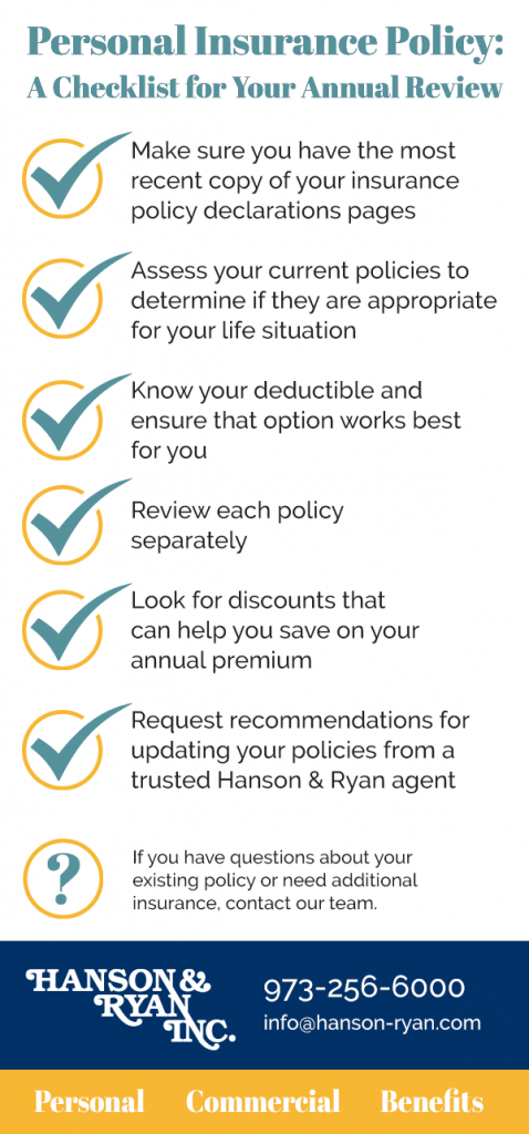 Hanson & Ryan Personal Insurance Policy checklist